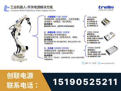 新乐-工业机器人-开关电源解决方案