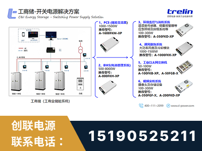 新乐-工商储-开关电源解决方案