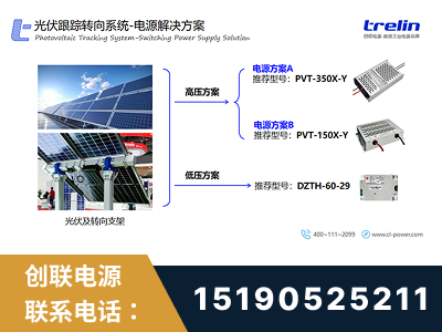新乐-光伏跟踪转向系统-电源解决方案