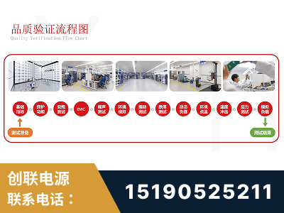 新乐-全流程品质验证体系完善